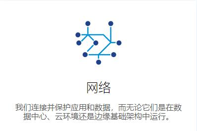 VMware虛擬化