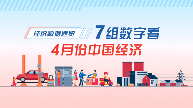經(jīng)濟(jì)數(shù)據(jù)速覽：7組數(shù)字看4月份中國(guó)經(jīng)濟(jì)