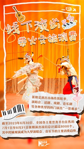 這就是信心丨“暑期經(jīng)濟(jì)”新玩兒法，你參與了哪個？
