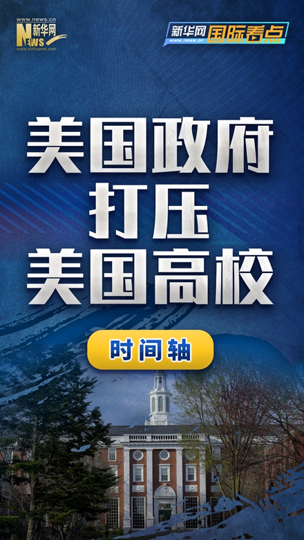 新華網(wǎng)國際看點｜時間軸：美國政府打壓美國高校